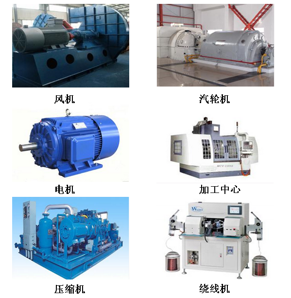 旋轉機械不對中有哪些危害及故障原因