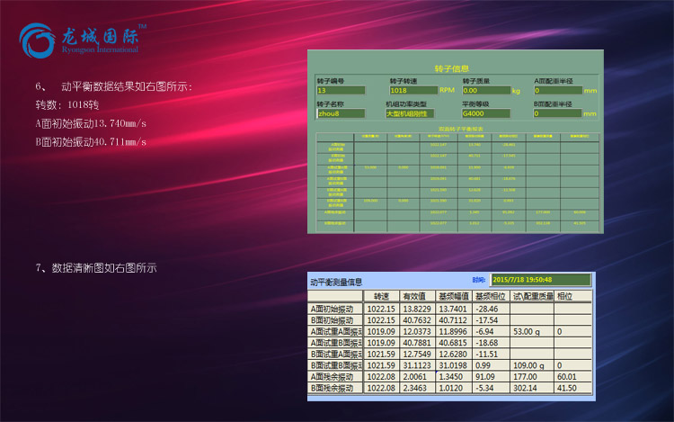 現場動平衡實驗報告