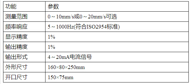 技術參數