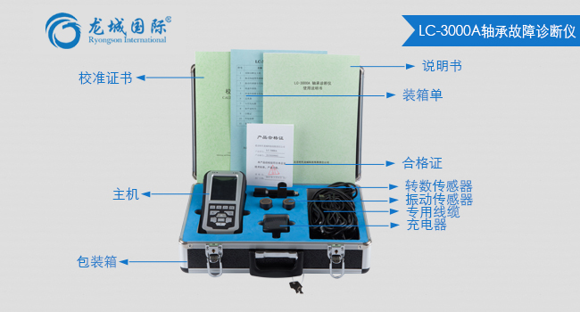 LC3000A軸承故障診斷儀展示