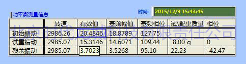 風機動平衡案例圖片