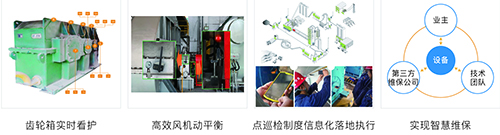 設備健康診斷平臺應用場景