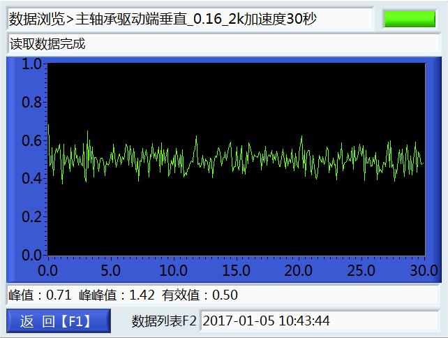 LC-100A點巡檢儀數據回放瀏覽-波形