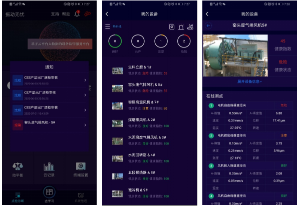 圖. 1 報警提醒（左）、設備健康總覽（中）、設備健康詳情（右）