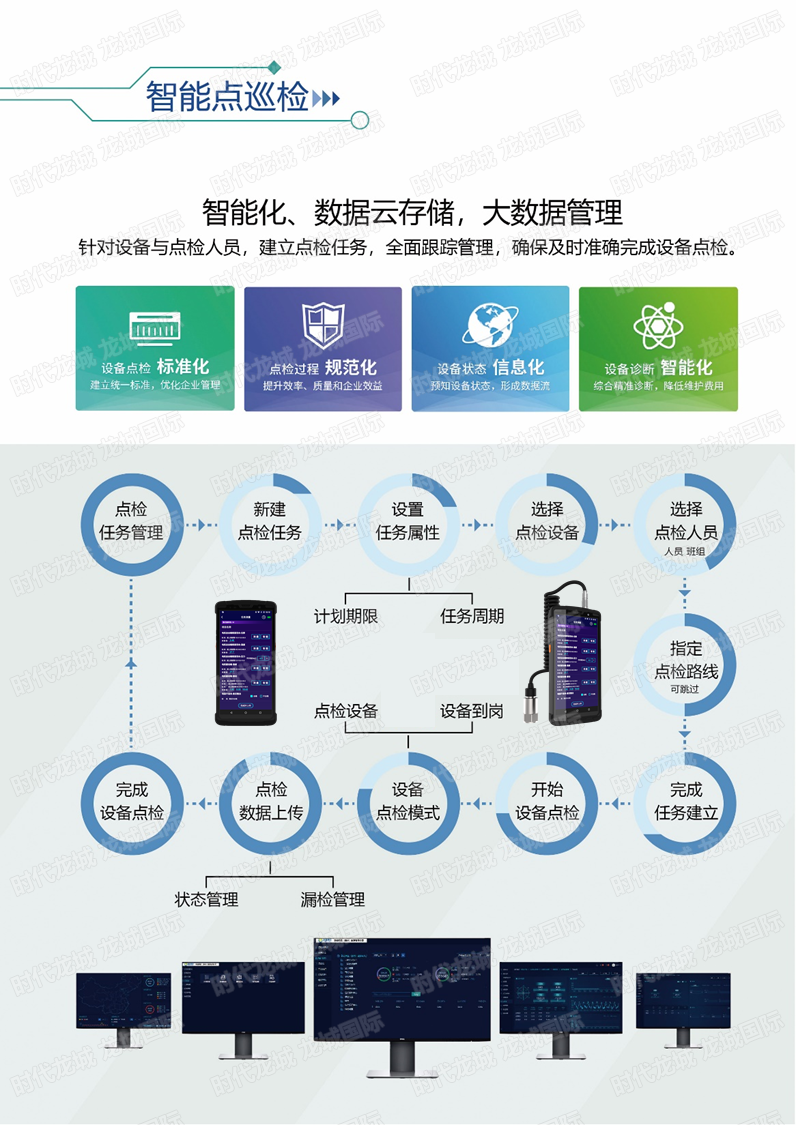 設備點巡檢概覽